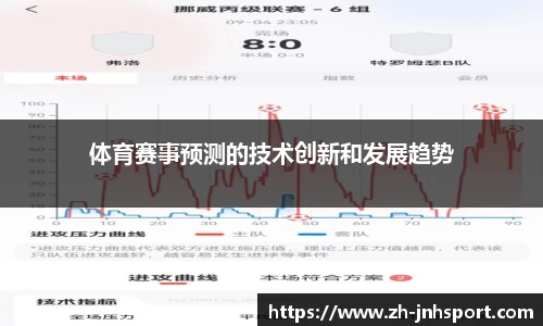 体育赛事预测的技术创新和发展趋势